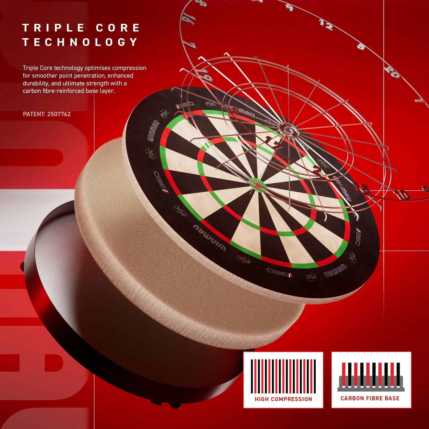 WINMAU - Blade 360 TRIPLE CORE Dartboard PDC - 2026