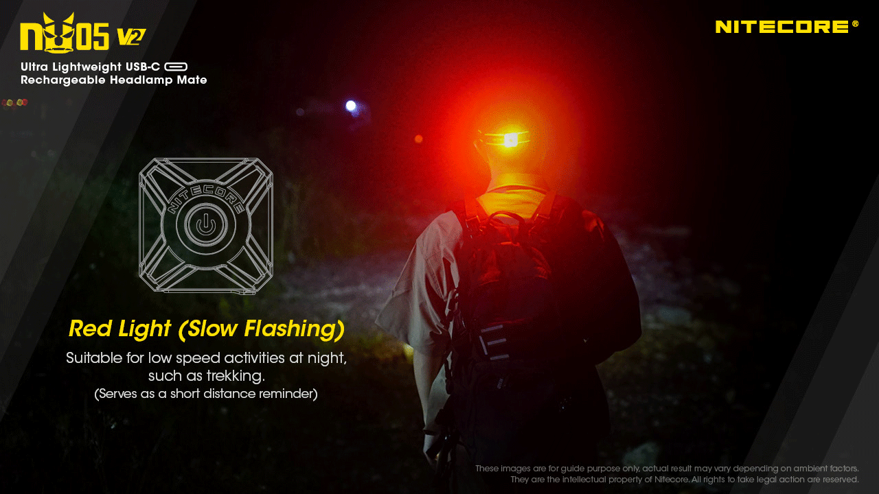 Nitecore NU05 Kit v2 Headlight