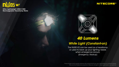 Nitecore NU05 Kit v2 Headlight