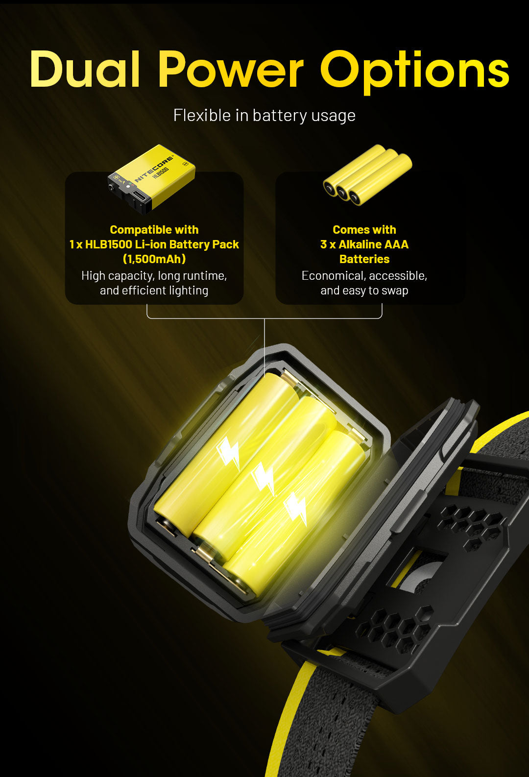 Nitecore HA23UHE BK Headlight