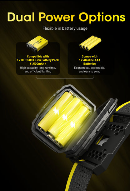 Nitecore HA23UHE BK Headlight