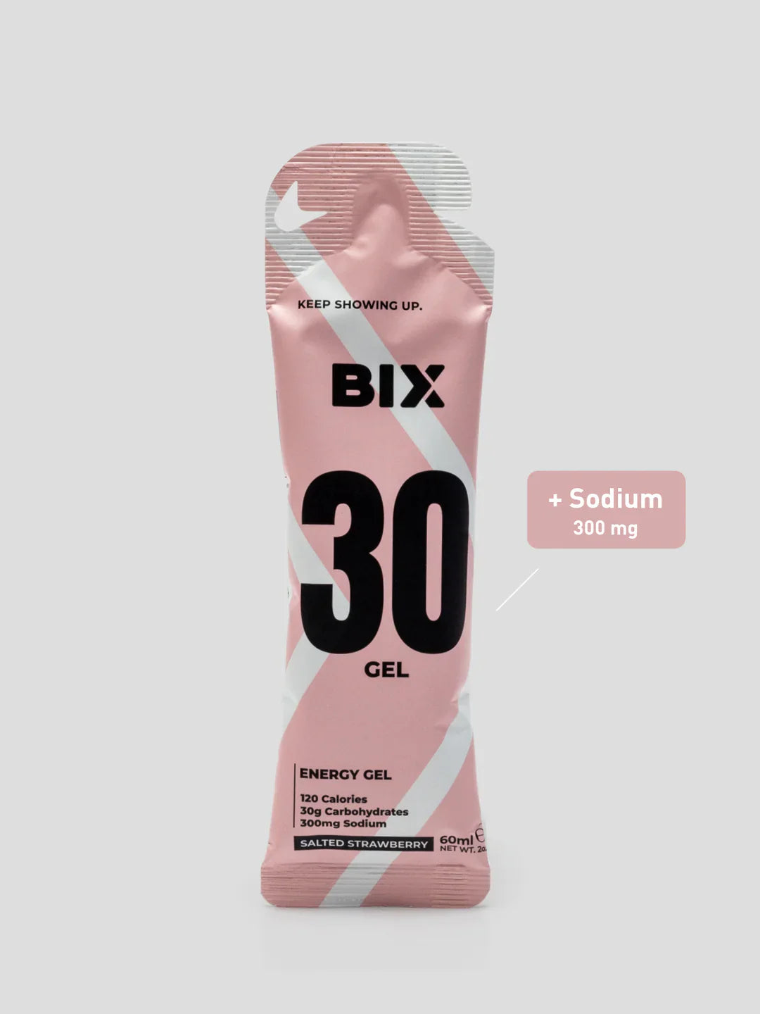 BIX 30 Gels
