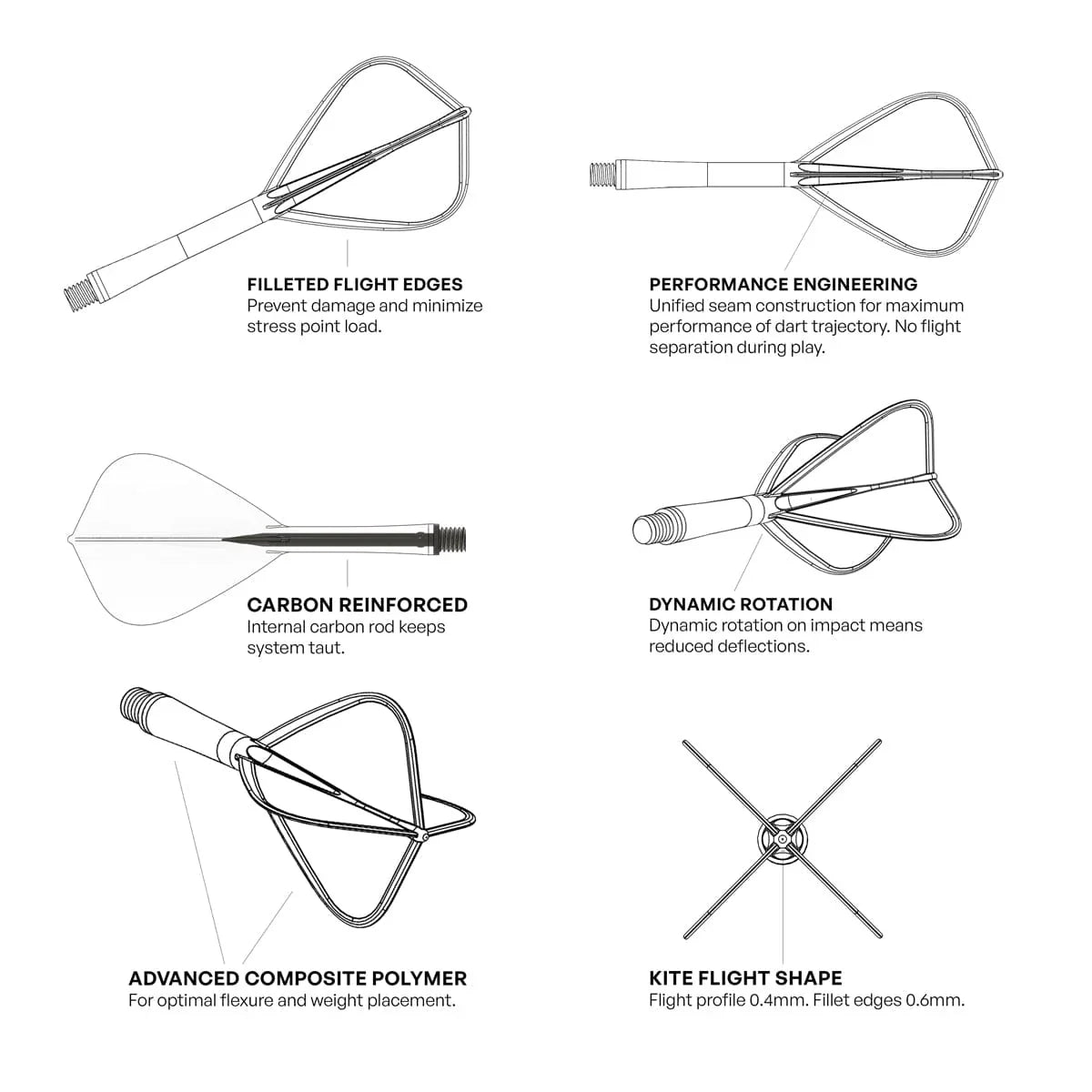 SHOT - FLIGHT DECK KITE - ONE PIECE Dart and Flight System - WHITE