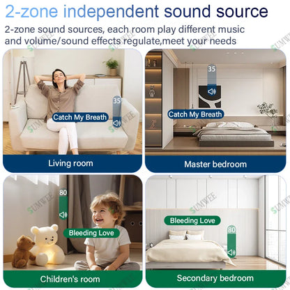 7 Inch Smart Home Background Music Player Stereo Sound WIFI Touch Screen 2 zone Audio Android Bluetooths Wall Amplifier systems