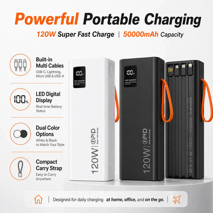 120W PD Power Bank 50000mAh Portable Charger(Built-in Cables), LED Display, Fast Charging Battery for Phone Tablet USB-C Devices