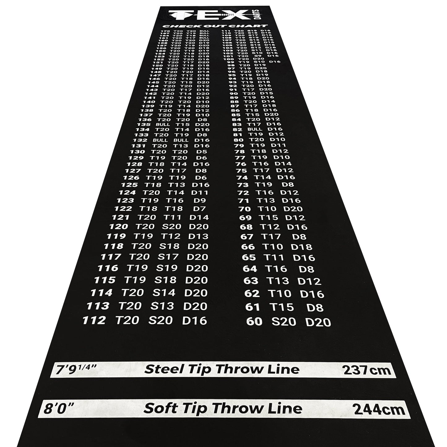 TEX - Heavy Duty Printed Check Out Dart Mat