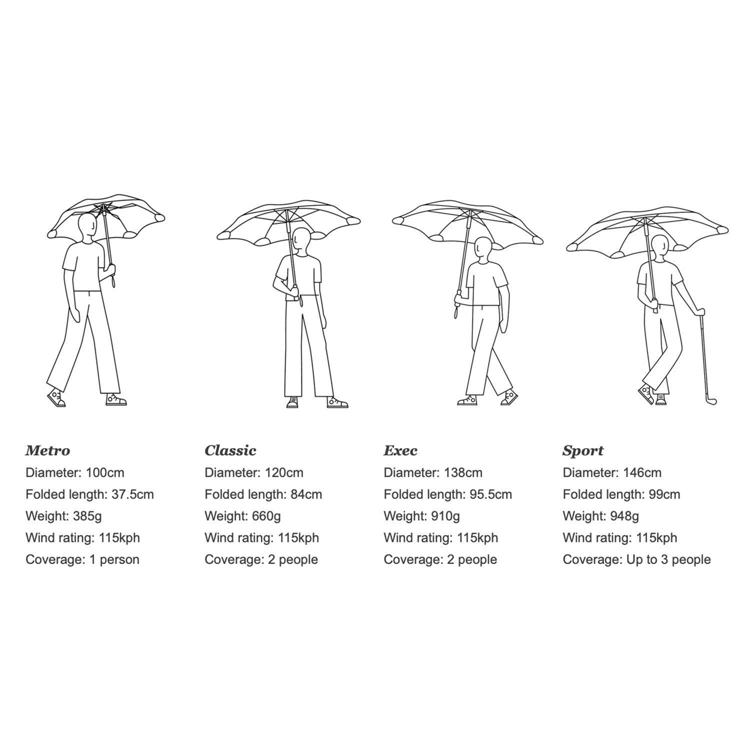 blunt | classic umbrella | storm grey