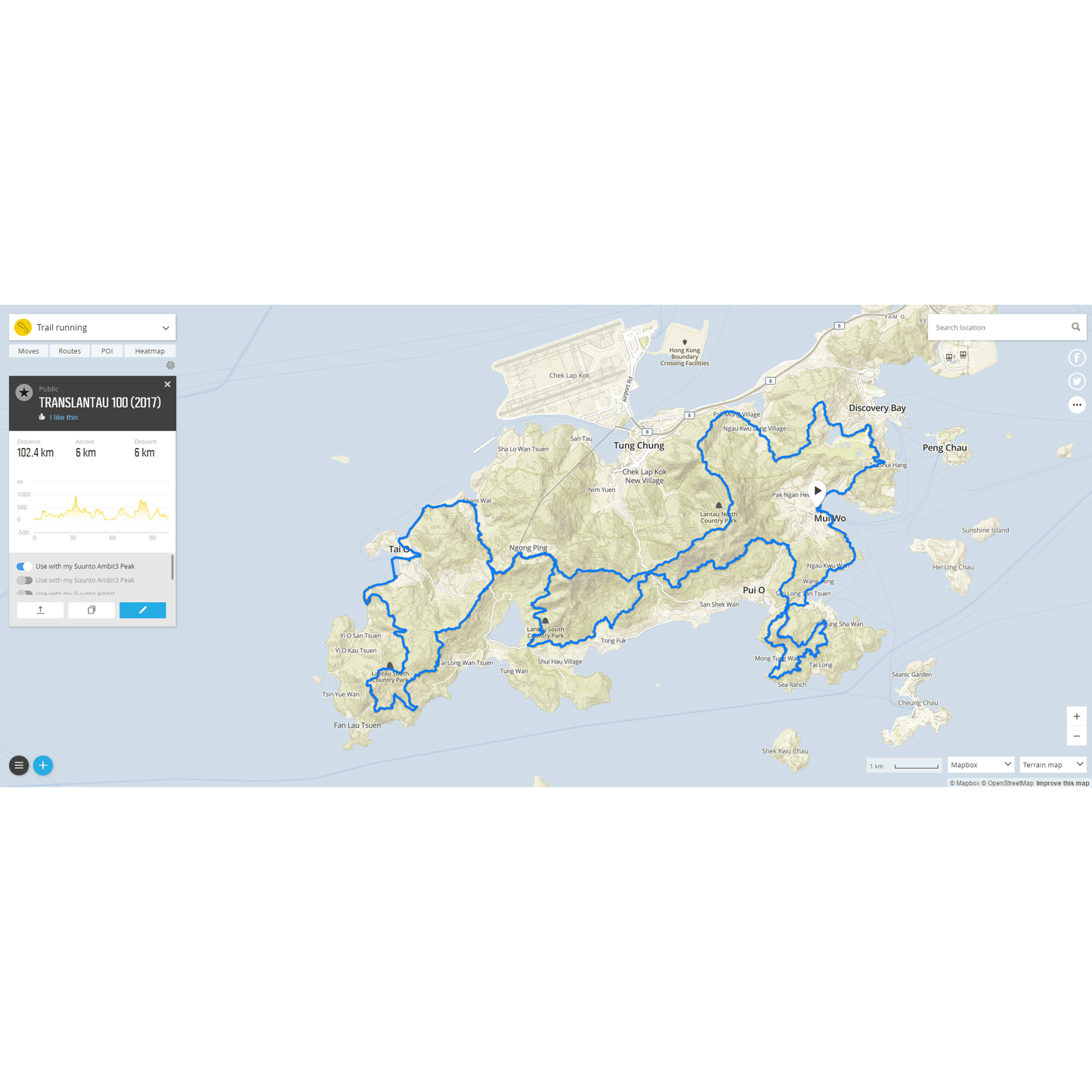 TransLantau 100 (2017)