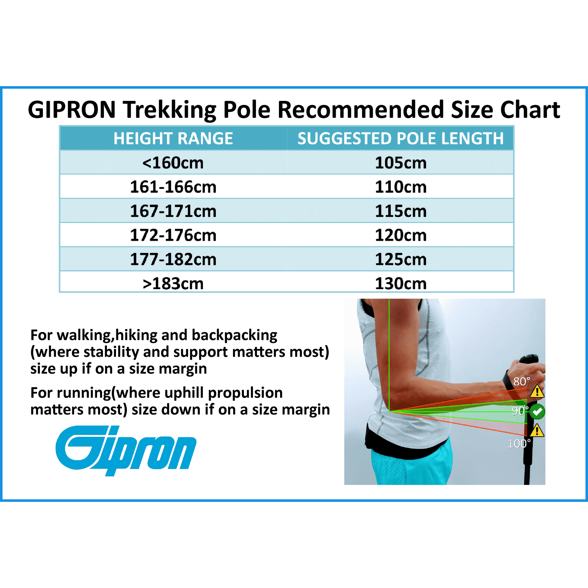 Gipron 310 Mont Blanc Carbon 4