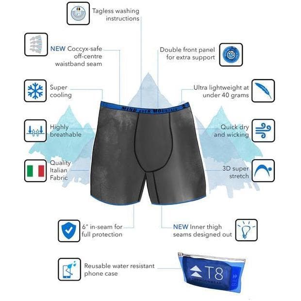 T8 Commando Men's Running Underwear